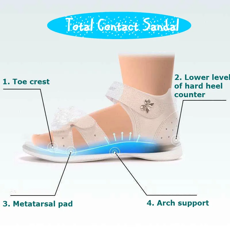 DR.KONG KIDS TOTAL CONTACT SANDALS DK-S1001054-BLK(RP : $119)