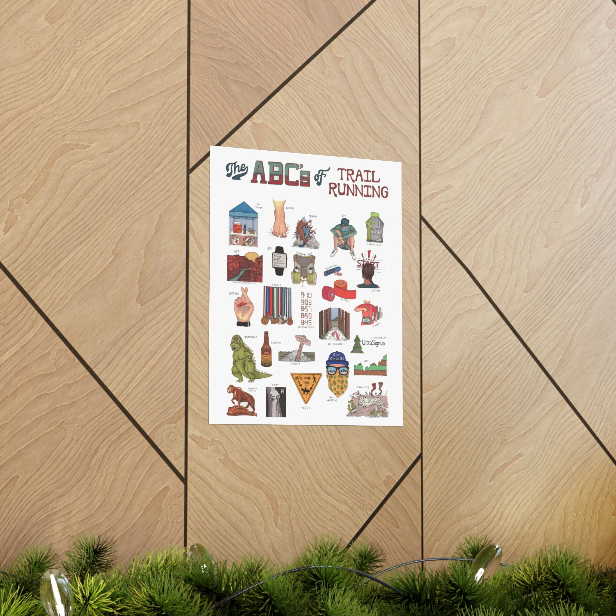 The ABC's of Trail Running Poster