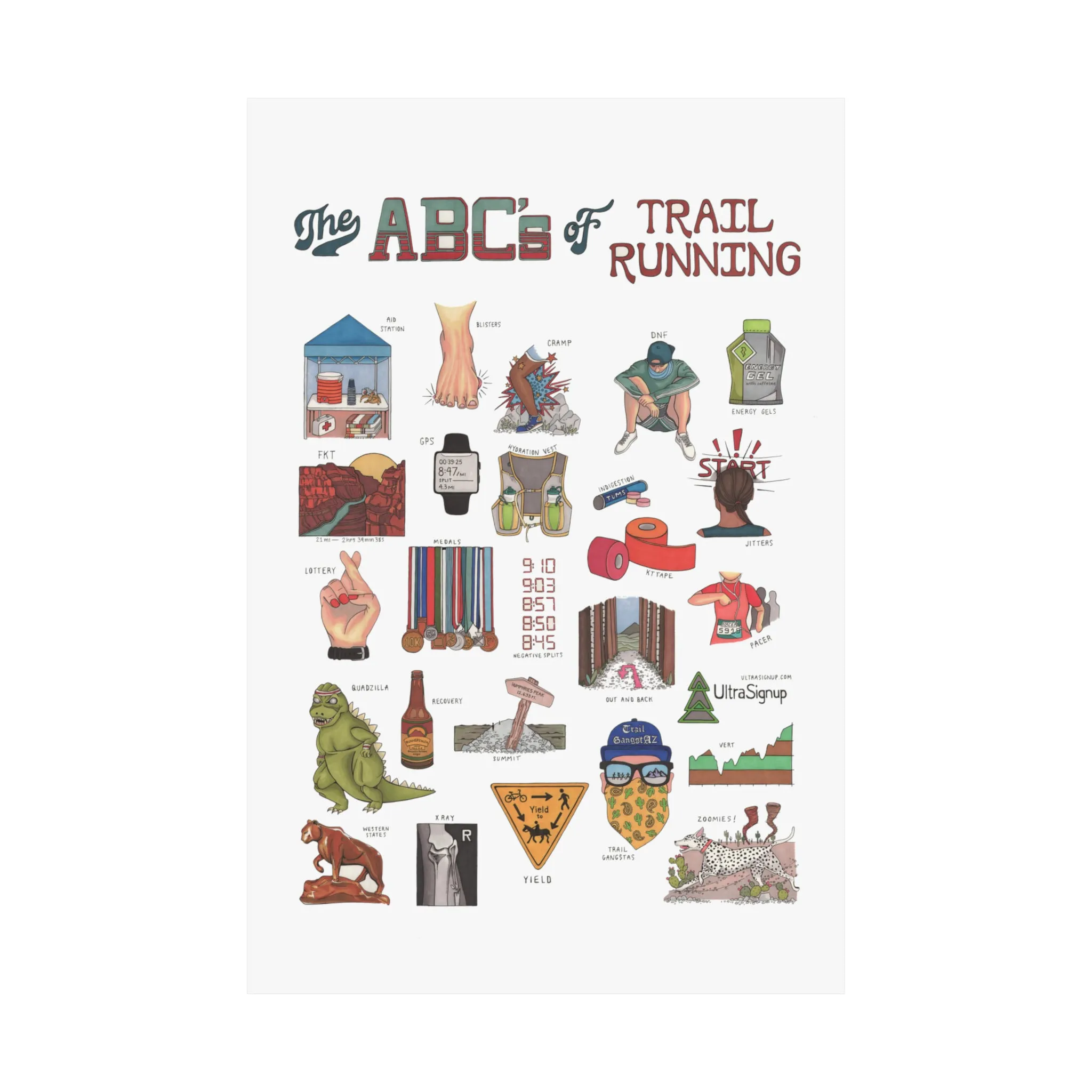 The ABC's of Trail Running Poster