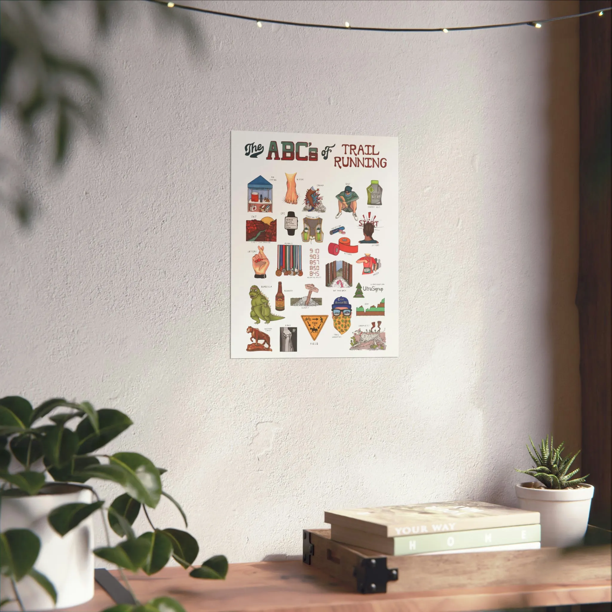 The ABC's of Trail Running Poster