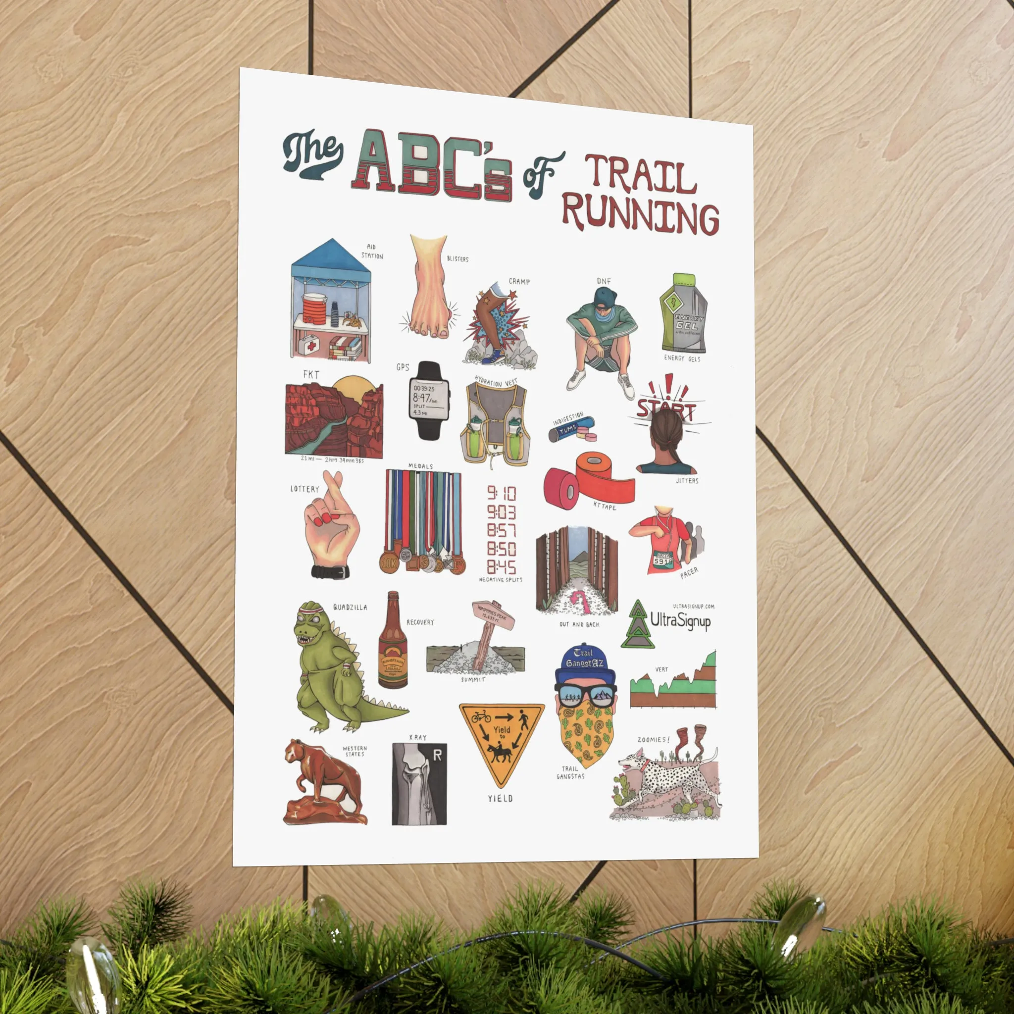 The ABC's of Trail Running Poster