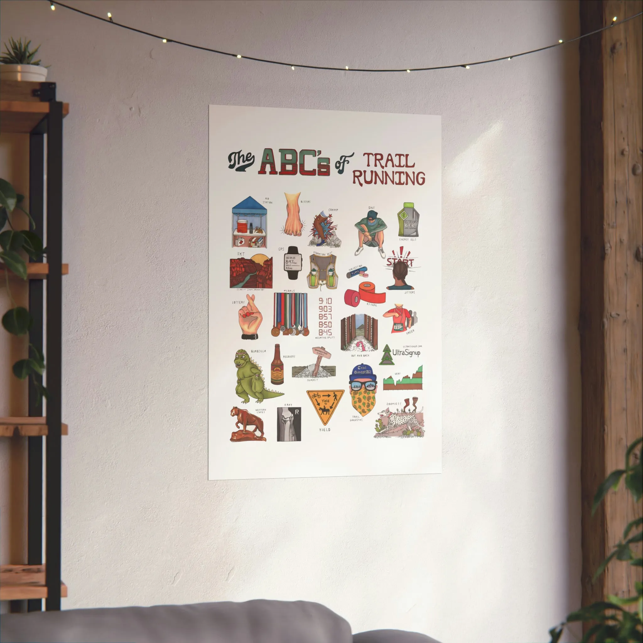 The ABC's of Trail Running Poster
