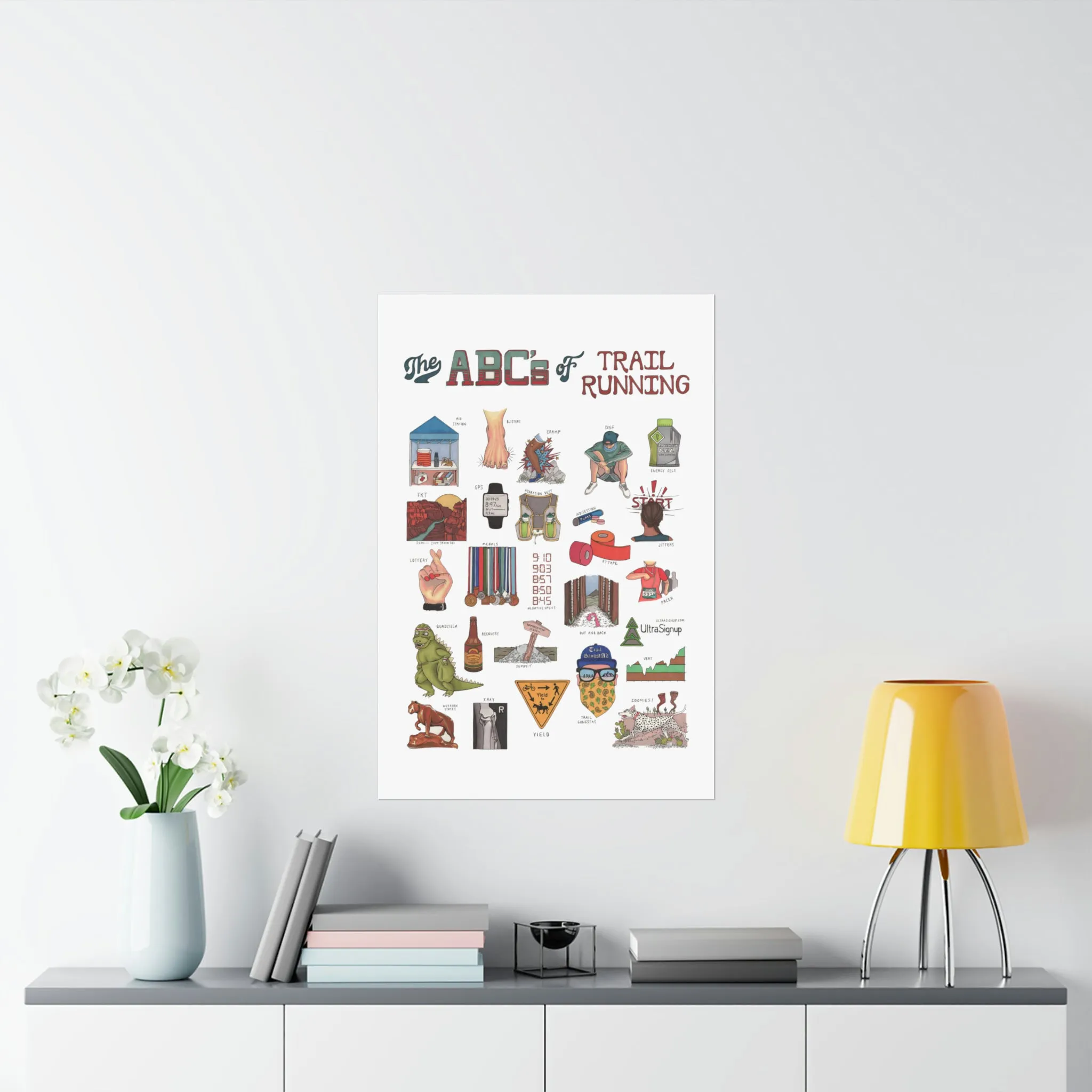 The ABC's of Trail Running Poster