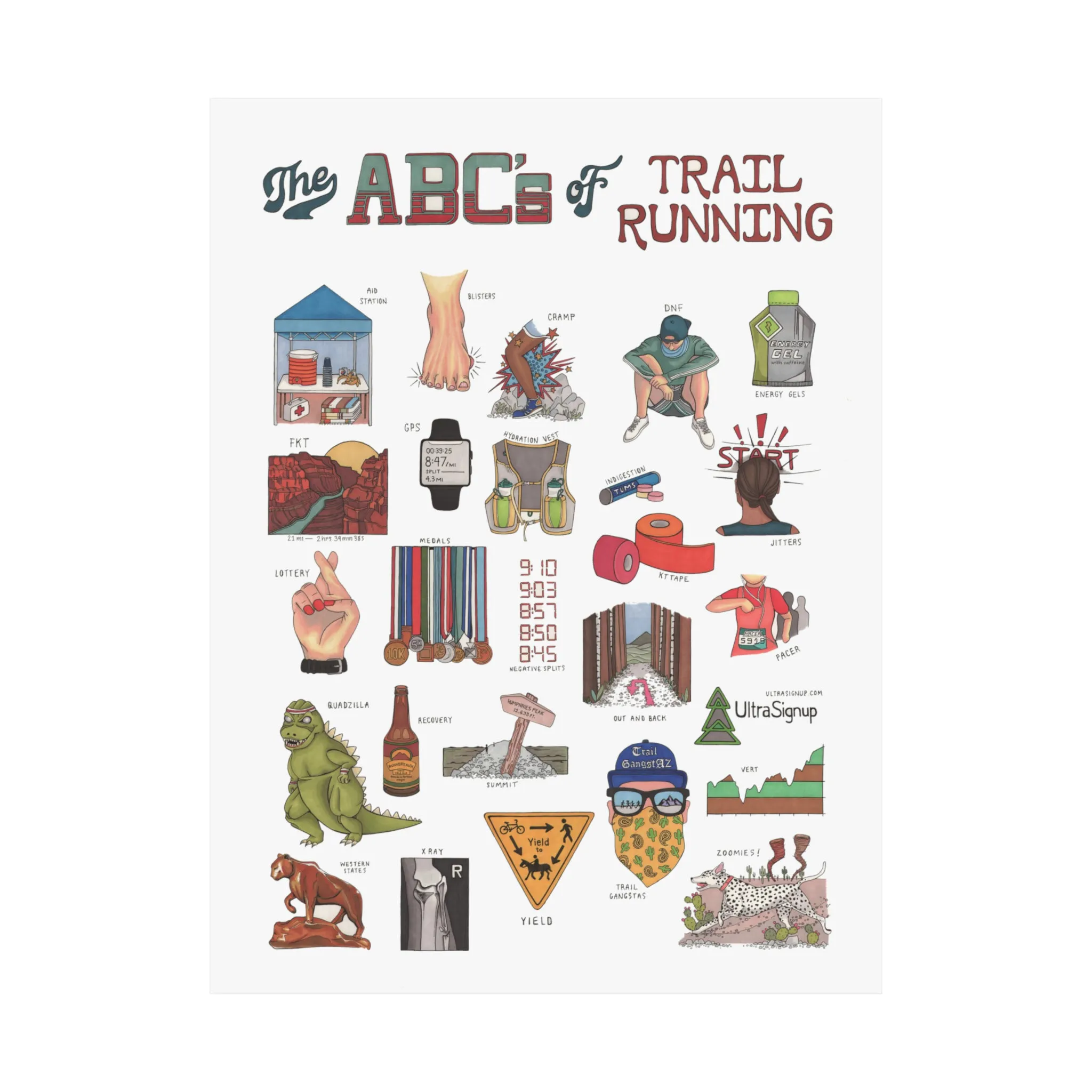 The ABC's of Trail Running Poster