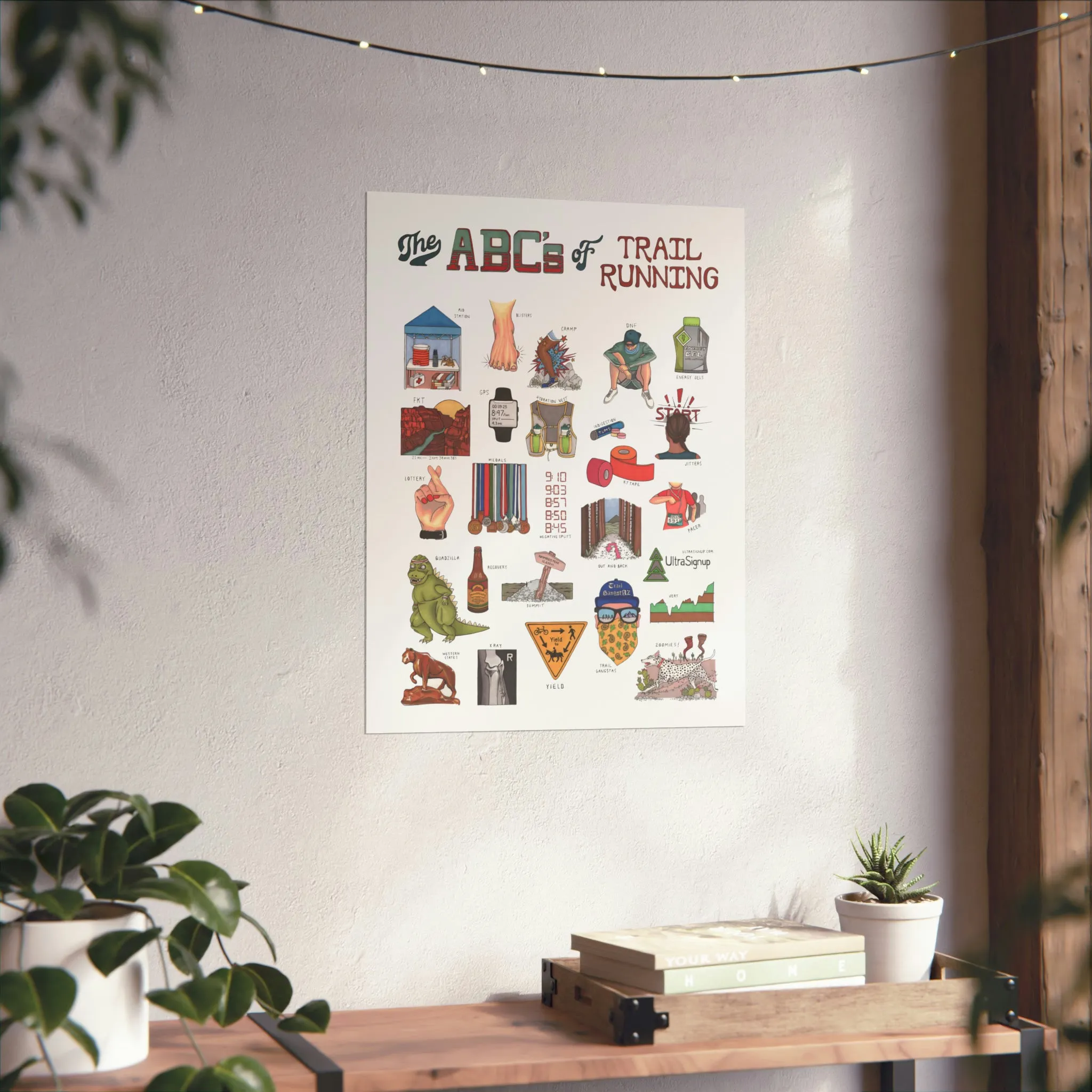 The ABC's of Trail Running Poster